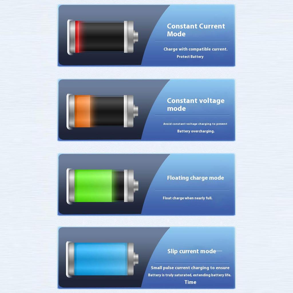 12 Volt Battery Charger 12V 24V Automotive Battery Charger Digital Pulse Repair Maintainer For Automotive Truck SUV Sedan