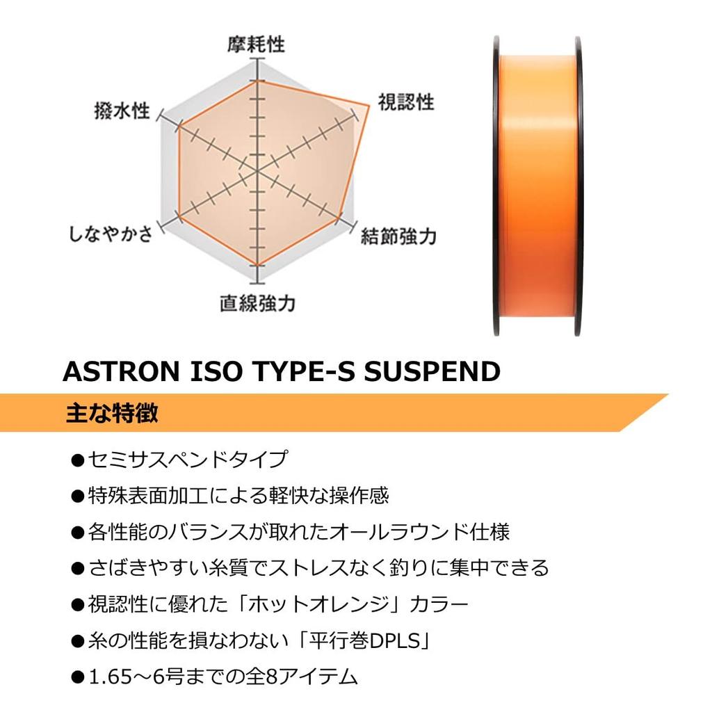 Daiwa Astron Iso Suspend Size 150m Type-S Line, 2,