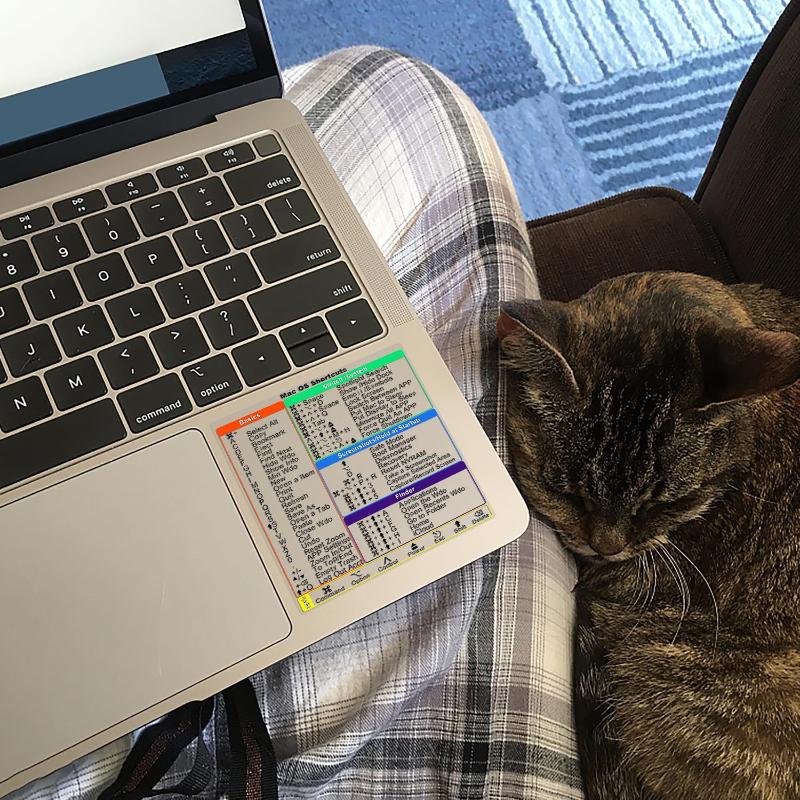 2026 Shortcut Stickers.Boost Productivity Quickly Access Favorite Functions