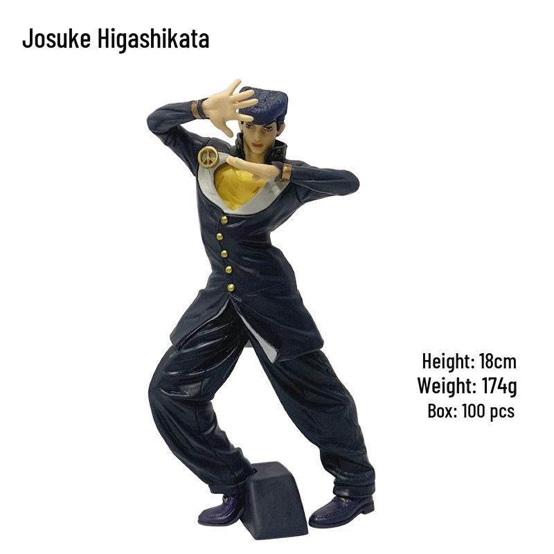 Jojo's Bizarre Adventure: Higashikata Josuke Anime Figure - Boys' Collectible Statue