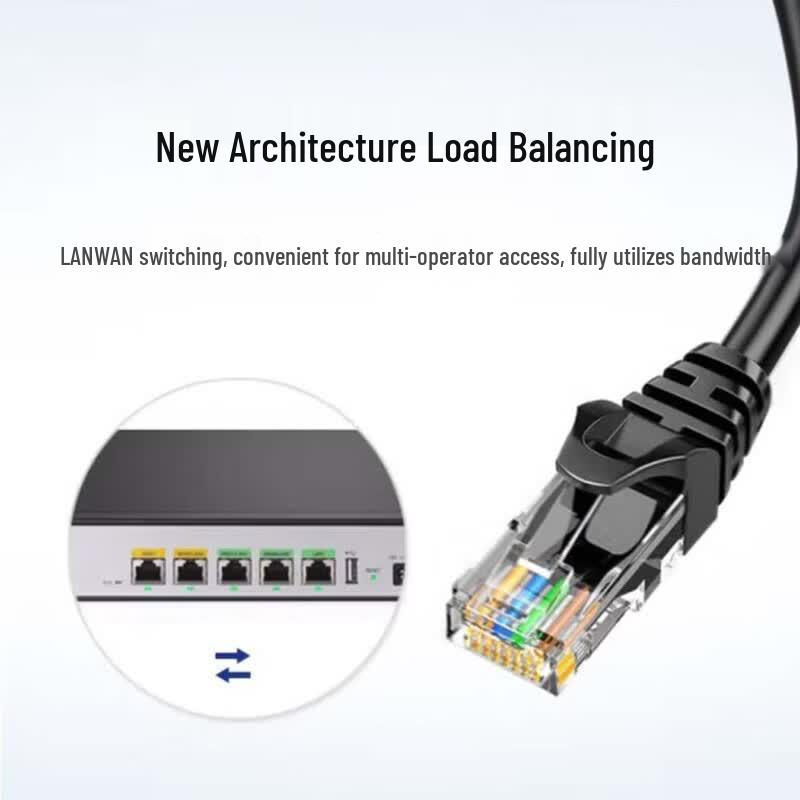 H3C ER3200G3-X Series Enterprise Router