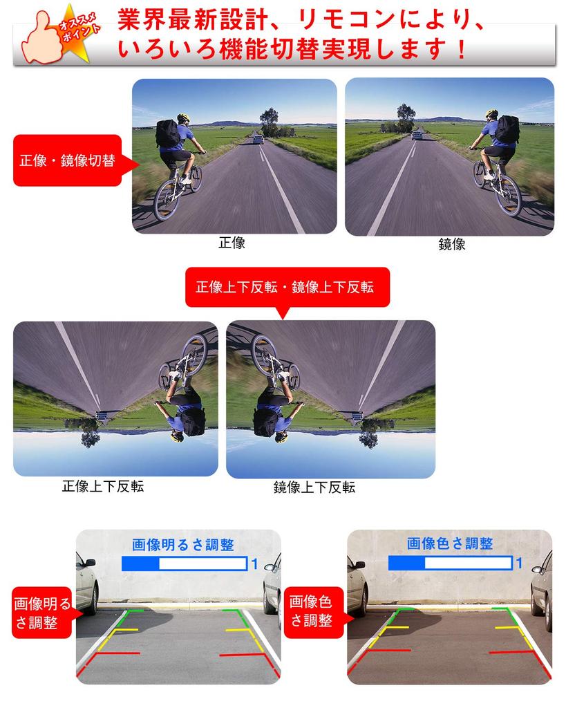 PORMIDOAUTO Backup Camera with Switchable Front and Rear Features a SONY CCD Night Horizontal Vertical and Field of Power Universal Fit for Adjustable