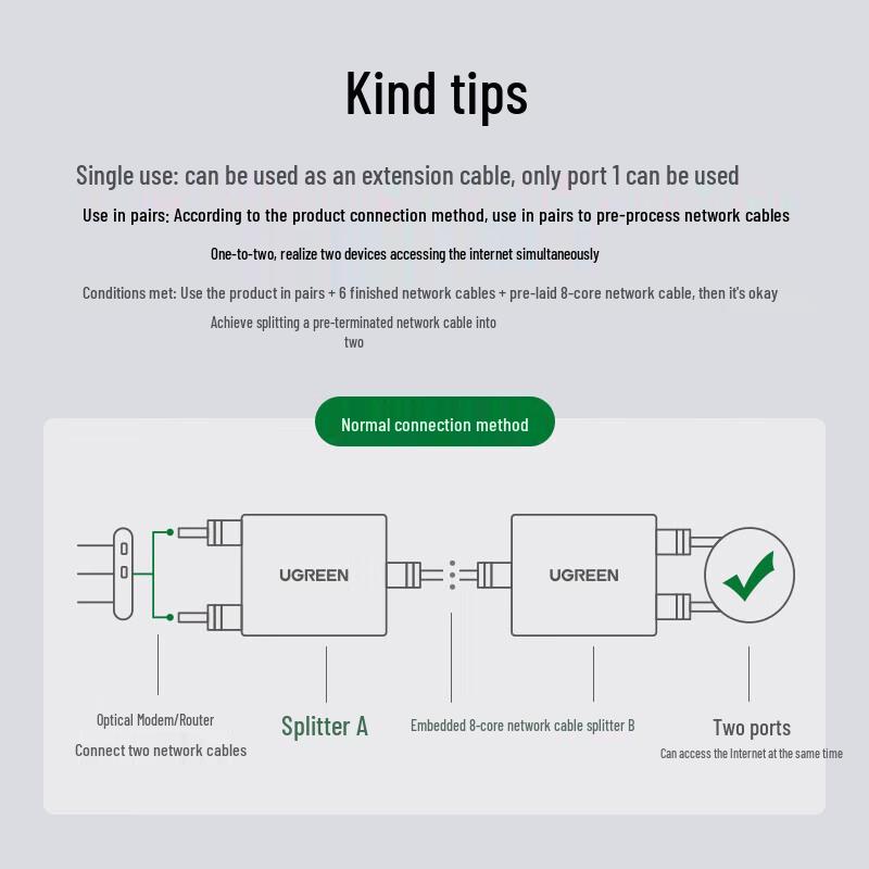 Ugreen Splitter Ethernet RJ45 Adattatore 1-a-2