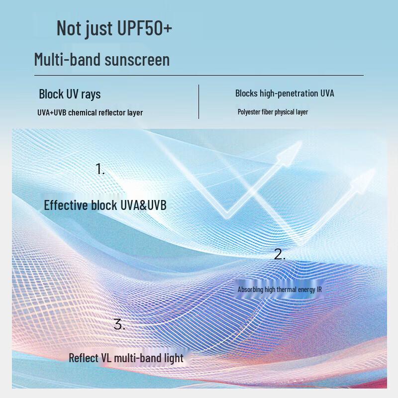 VVC Men's Sun Protection Jacket