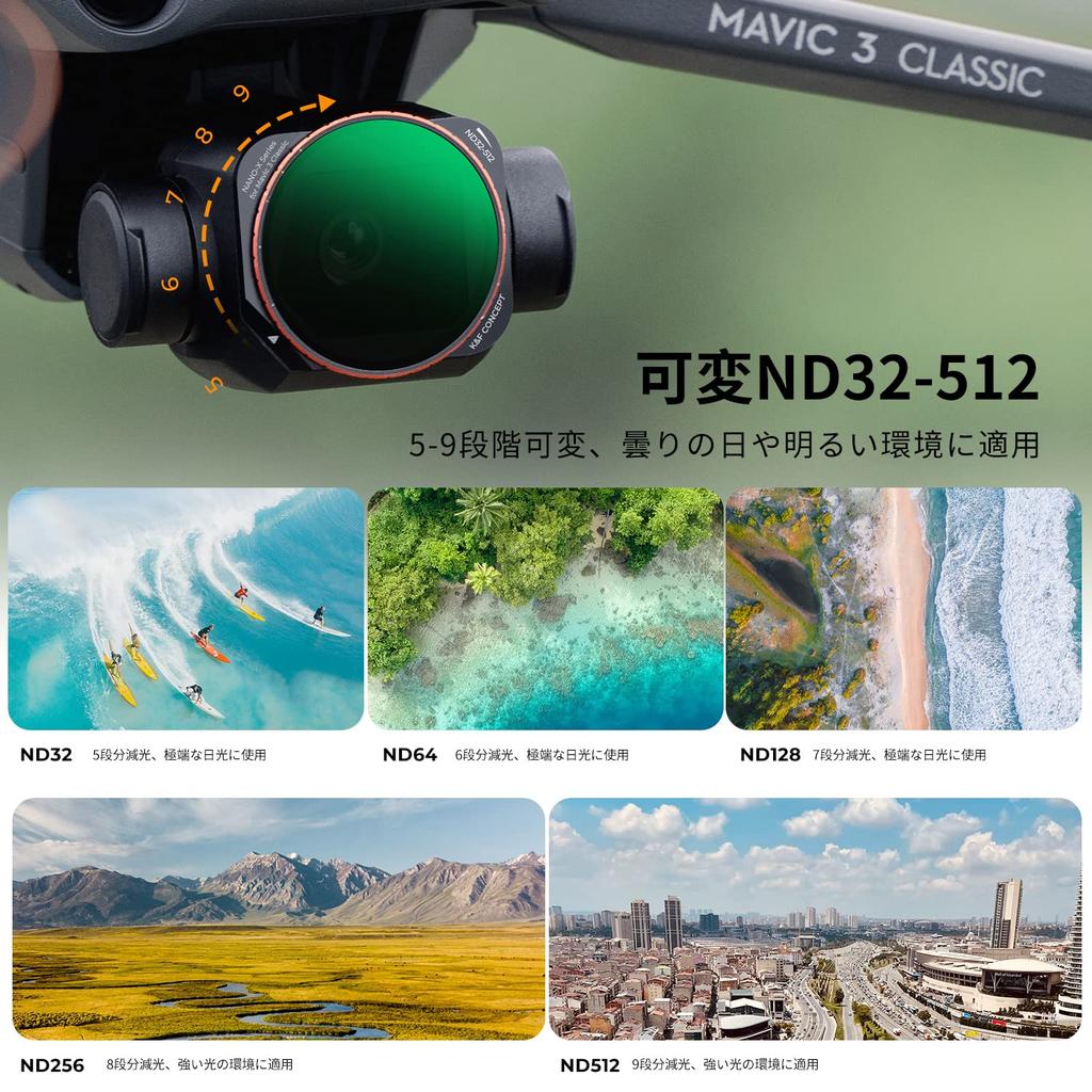 Concept DJI MAVIC 3 classic filter variable AGC optical glass nano coating water repellent and stain resistant K&F ND2-32+variable ND32-512 28-layer