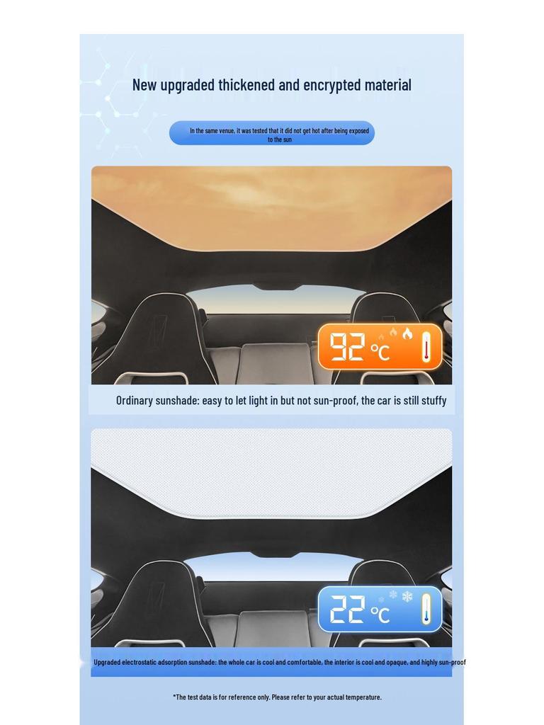 Avatr 07/11 and 12 Sunroof Sunshade - Heat Insulation Static Adsorption Curtain