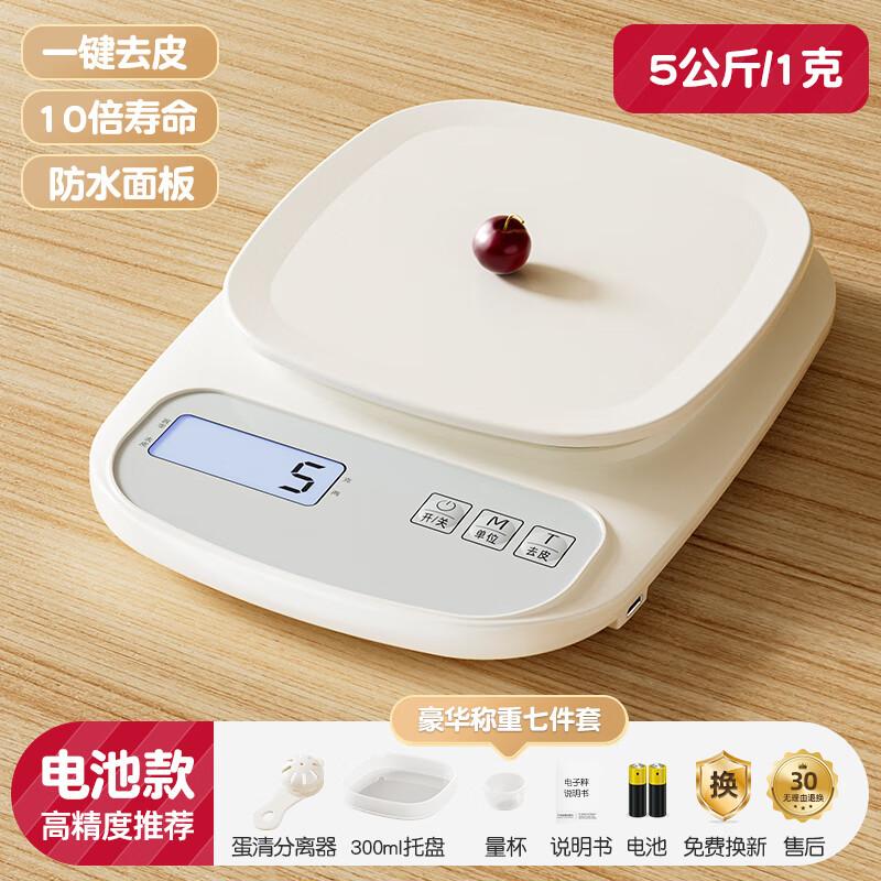 Zhaoran Digital Kitchen Scale