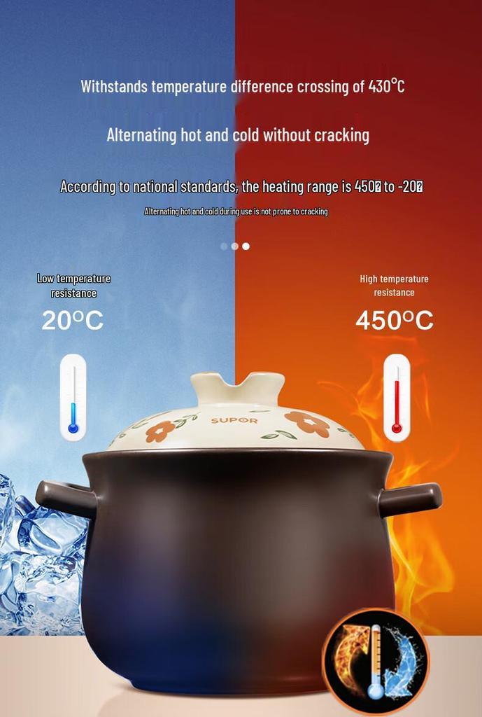 Supor High-Temperature Resistant Ceramic Casserole Pot for Soup, Stew, Rice, and Claypot Cooking on Gas Stoves
