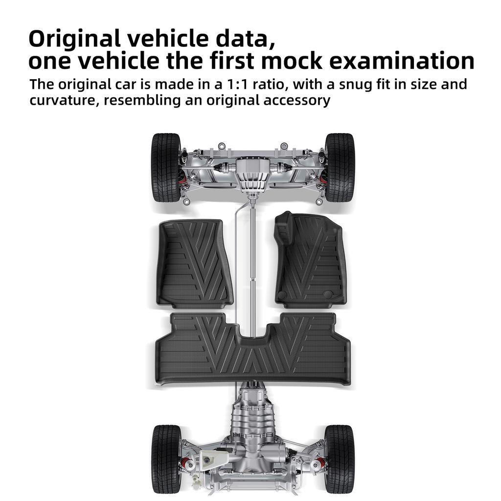 LUCKEASY for Kia Niro 2022-2025 Car Floor Mats Protective Mat Interior Accessories Waterproof Foot Pads Only Fit Right Drive