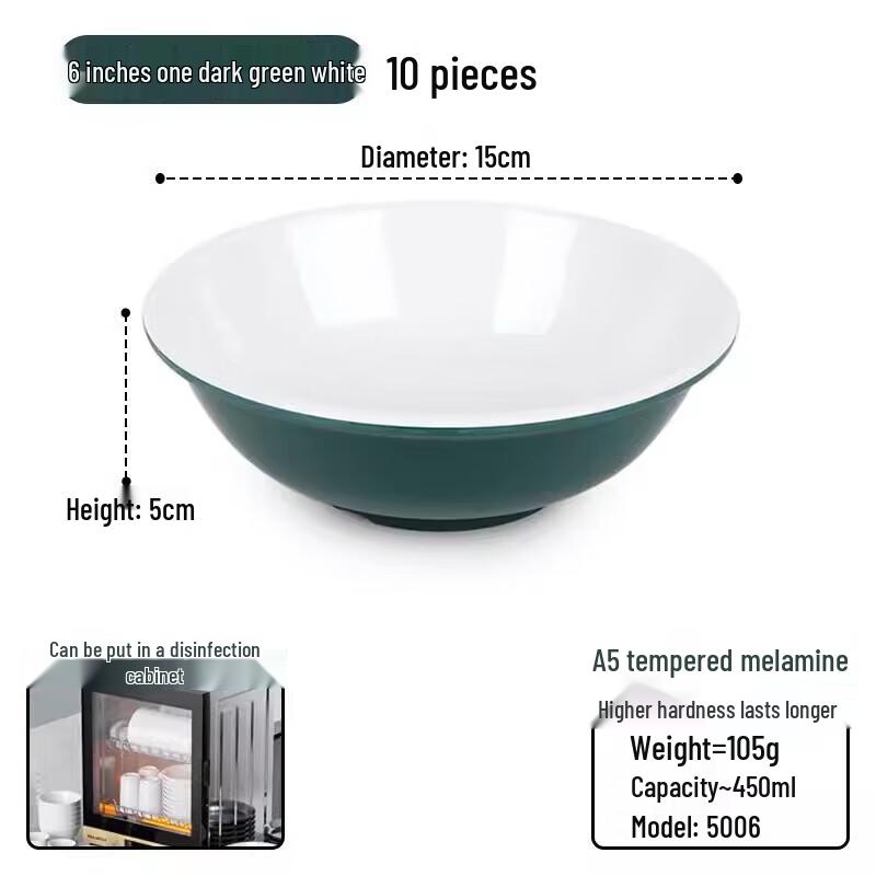 Melamine Commercial Breakfast & Snack Bowl (10-Pack)