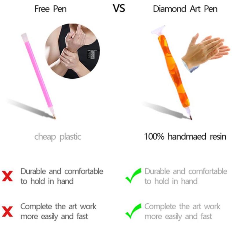 7Pcs Resin Diamond Painting Pen Eco-friendly Alloy Replacement Pen Heads Multi Placers Point Drill Pens DIY Craft Nail Art Tool