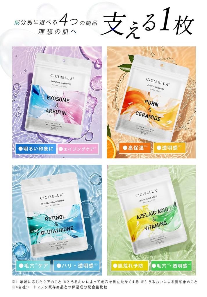 Face 4 varieties to choose 28 sheets per highly made in Japan masks, from, pack, moisturizing,