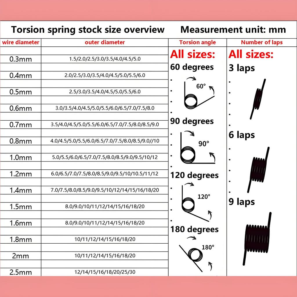 10 Pcs V Torsion Spring Wire Diameter 0.4mm V-shaped Right Torsion Spring 180/120/90/60 Degree V Type Custom Spring Wire Coil