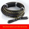 USAN HOME High-Pressure Car Washer Hose Kit