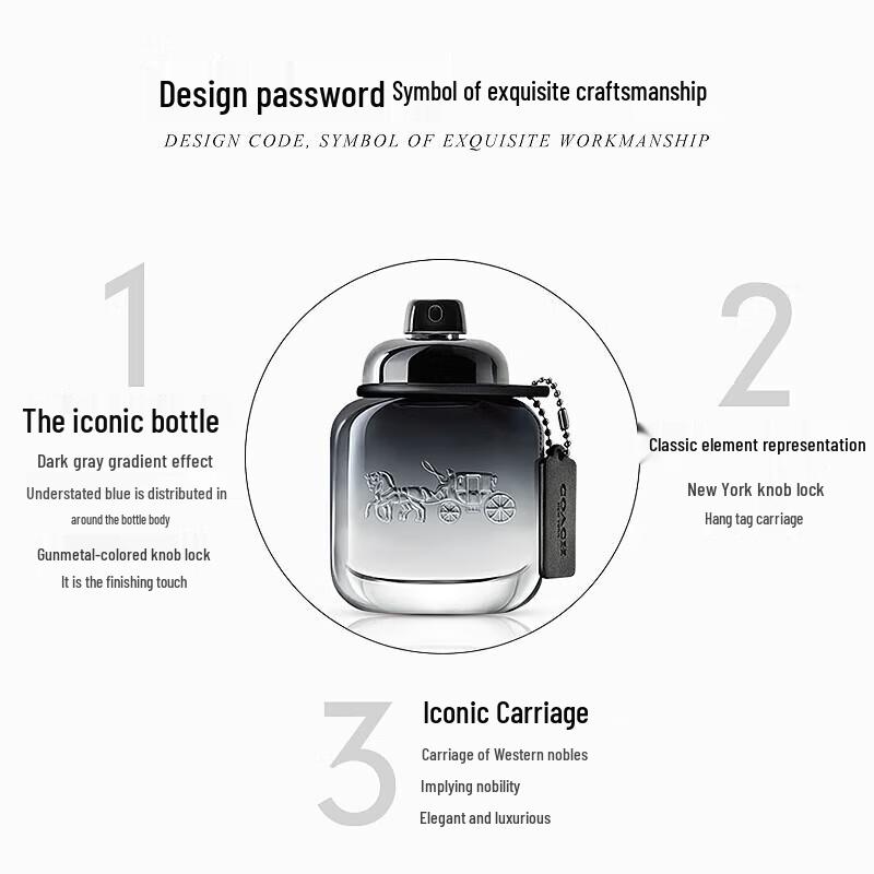 COACH New York Men's Eau de Toilette