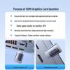 SAMZHE HDMI 2.0 4K 60Hz Switcher/Splitter