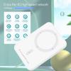 White 4G Portable WiFi Hotspot for Car, 150Mbps, SIM Card Compatible, Battery Operated