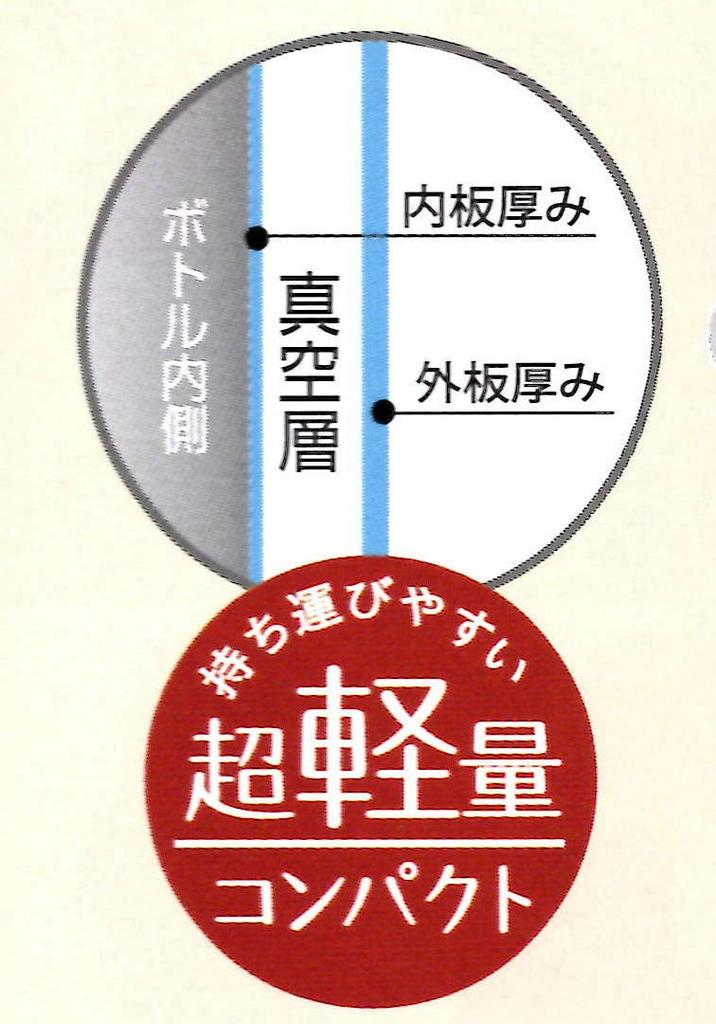 Skater Sports Bottle Stainless Steel Water Bottle Princess 20 Disney 470ml SDC4 Children's