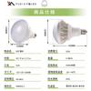 FUXI X-F LED Beam Bulb, E26 Base, Equivalent To a 250W Ballastless Mercury Lamp, 25W, PAR38, 50,000h Lifespan, IP65 Waterproof and Dustproof, High