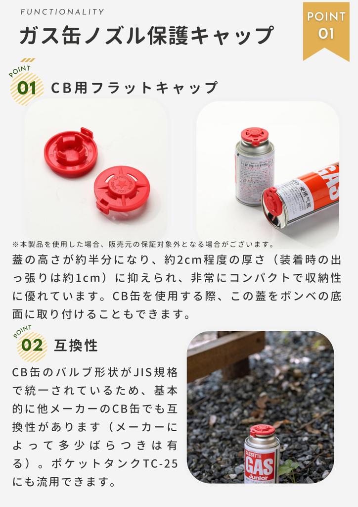CAMPING MOON Cap Lid for Portable Cassette Gas Canisters (CB Cans) - Resin, Red, G-RD4