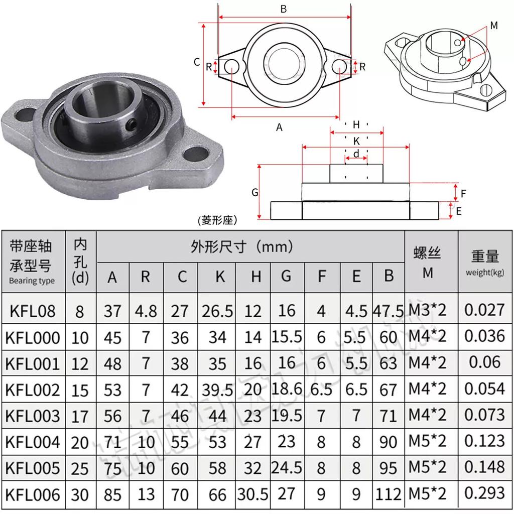 1pcs Zinc Alloy KP/KFL Self-aligning Pillow Bearing Dia 8/10/12/15/17/20/25/30/35mm Ball Bearing Pillow Block Mounted Support