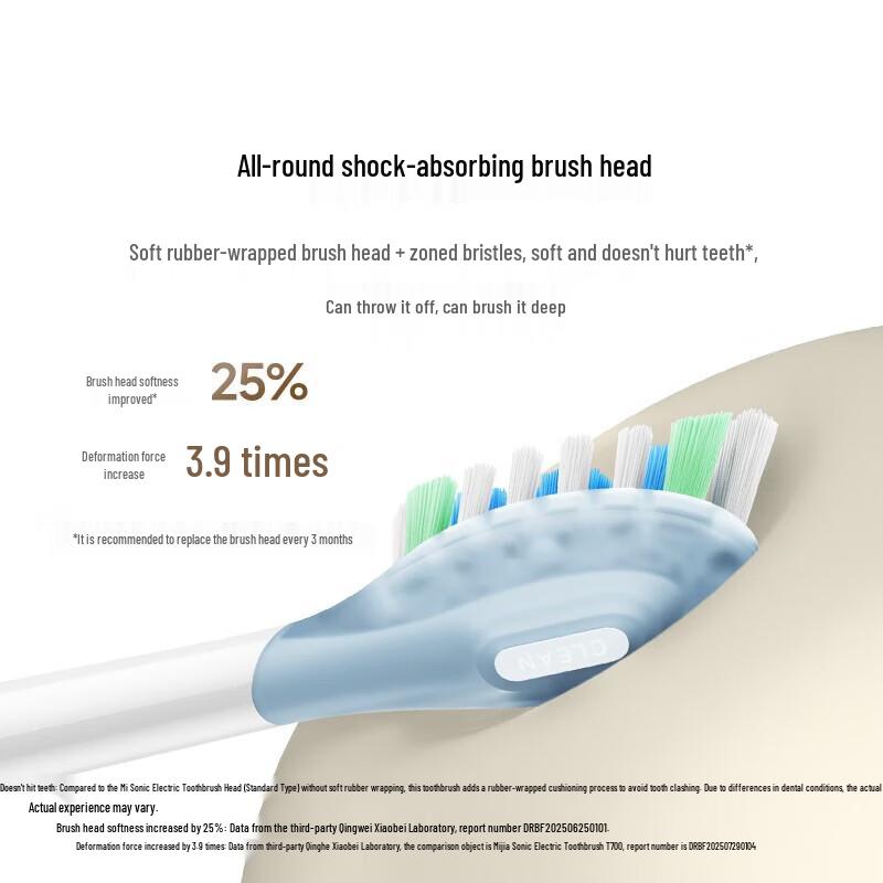 Xiaomi Sweeping-Vibration Smart Electric Toothbrush CN Plug (adapter Included)