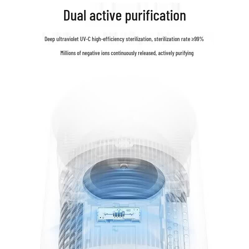 Xiaomi Smart Dehumidifier 50L