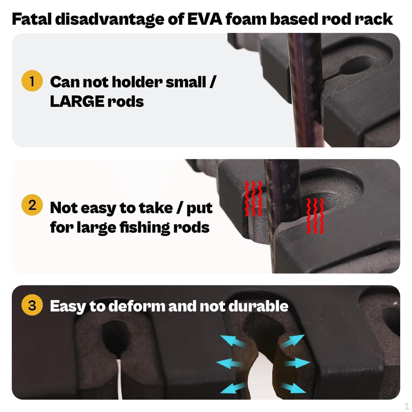

Настенная стойка для удочек на 6 слотов, вертикальная, портативная, стенд для выставки, держатель для удилищ для помещения