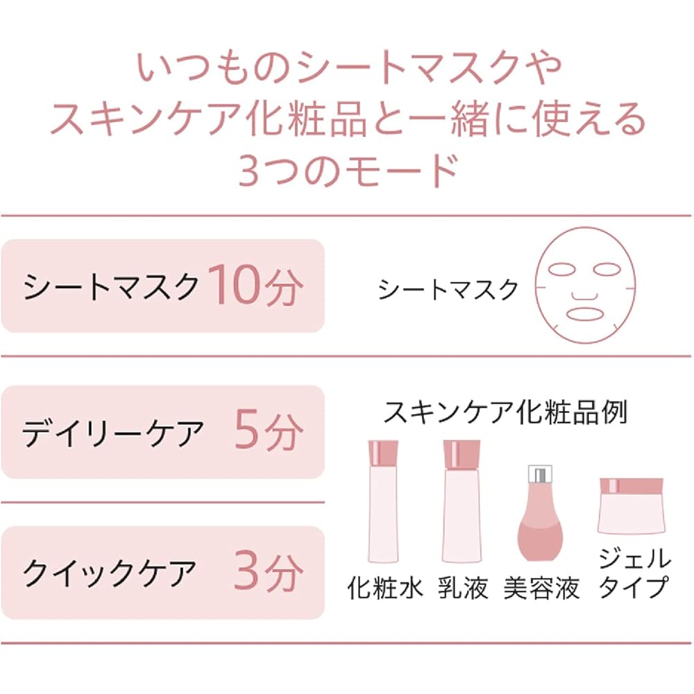 Panasonic Ion Boost Maska na obličej, Zlatá barva, EH-SM50-N