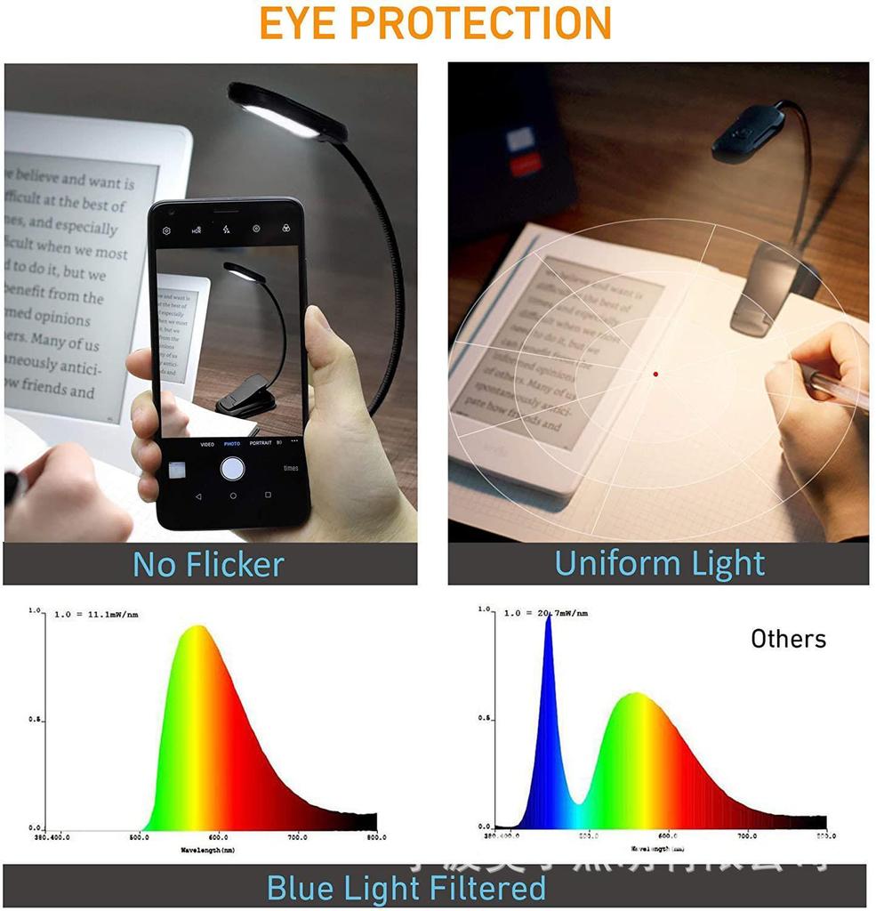 USB Rechargeable LED Clip-On Reading Lamp for Eye Protection