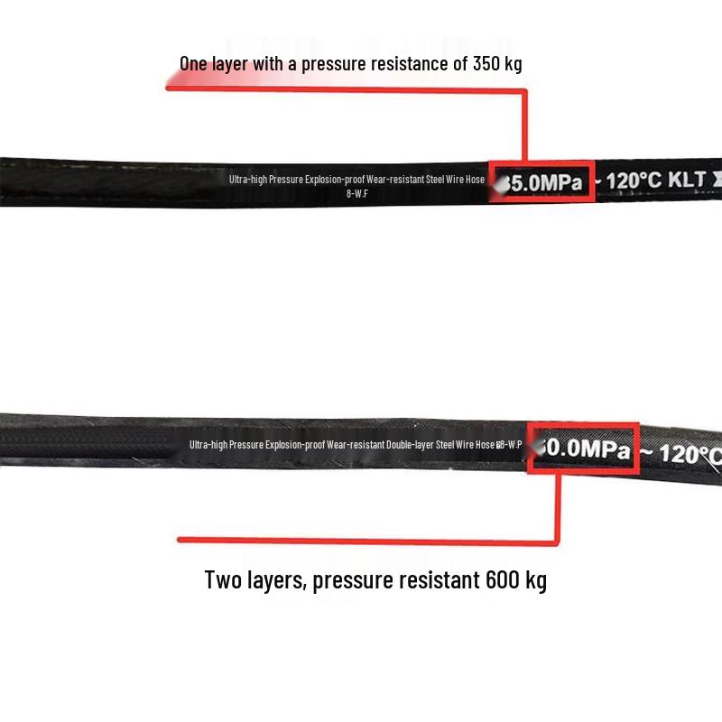 Tai You Yuan 3/8 Quick Connect High-Pressure Steel Wire Hose