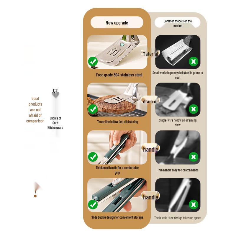 Zhishi 2-in-1 Stainless Steel Frying Spatula Tongs