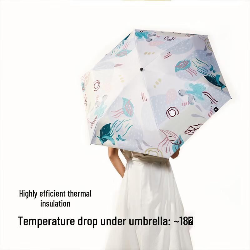 Beneunder Portable UV Protection 5-Fold Sun/Rain Umbrella