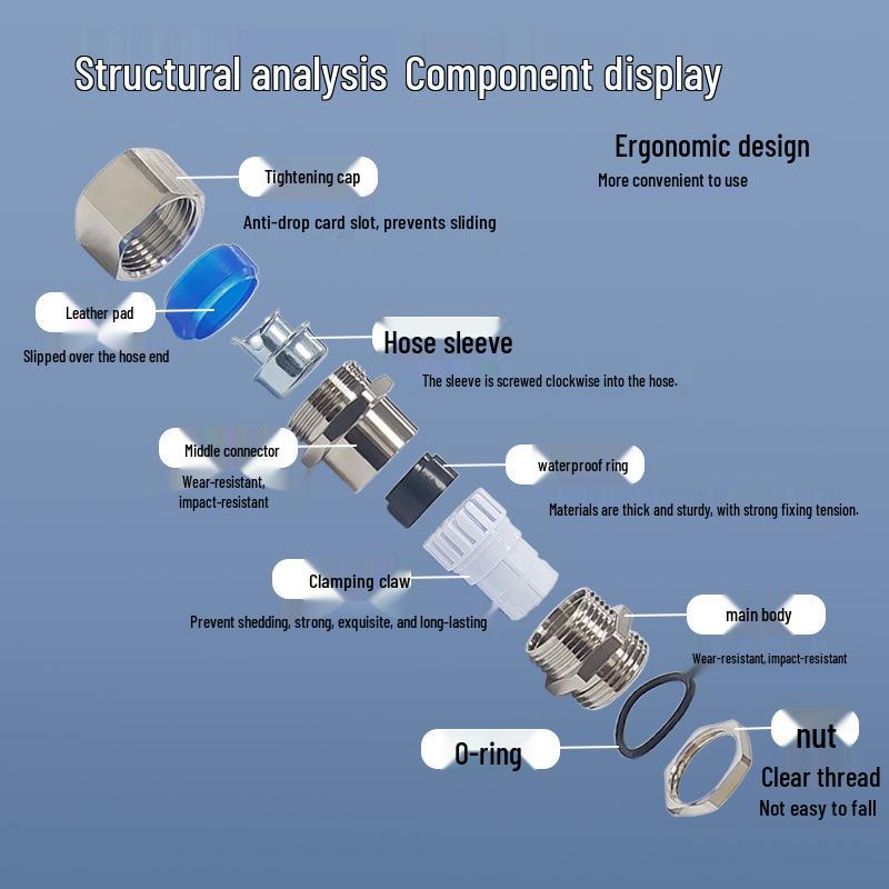 Nickel-Plated Brass Hex Cap Double Locking Hose Fitting with Male Thread and Plastic Coating
