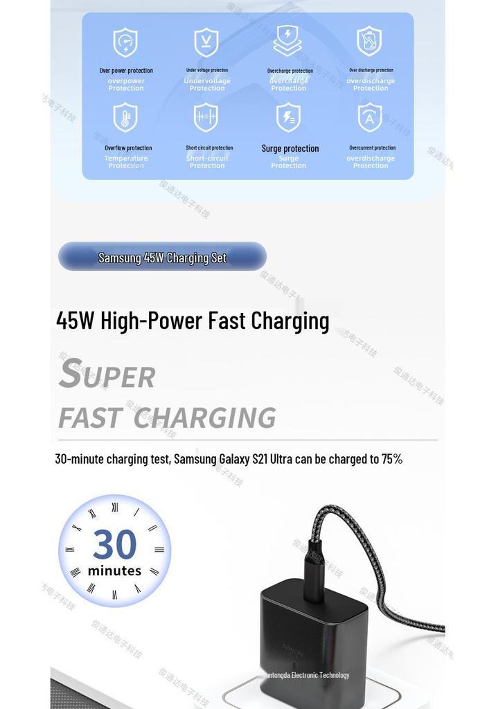 Samsung S25/S24 Cable Set & Apple 45W US Charger