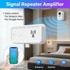 Type C ZigBee3.0 Signal Repeater Wireless Extender 50m Range Works with ZigBee Gateway Alexa Google Home Smart Home Devices