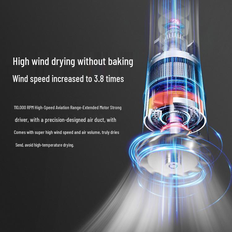 High-Speed Bladeless Hair Dryer with Negative Ion Technology for Salon and Hotel Use