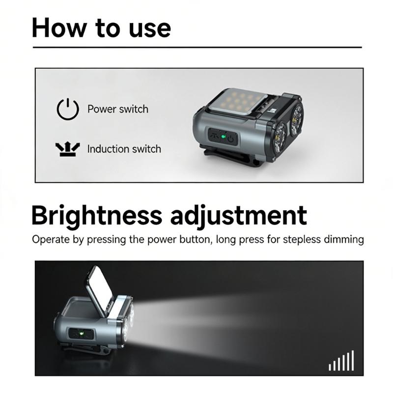 1500mAh 900lumens LED Bicycles Headlight With 150 Degree Wide Beam Bicycles Front Light for Night Cycling and Camping