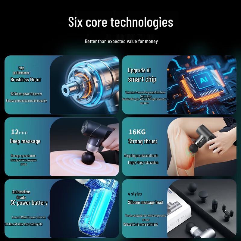 Yun Kang Bao Smart Fascia Gun Massager J2