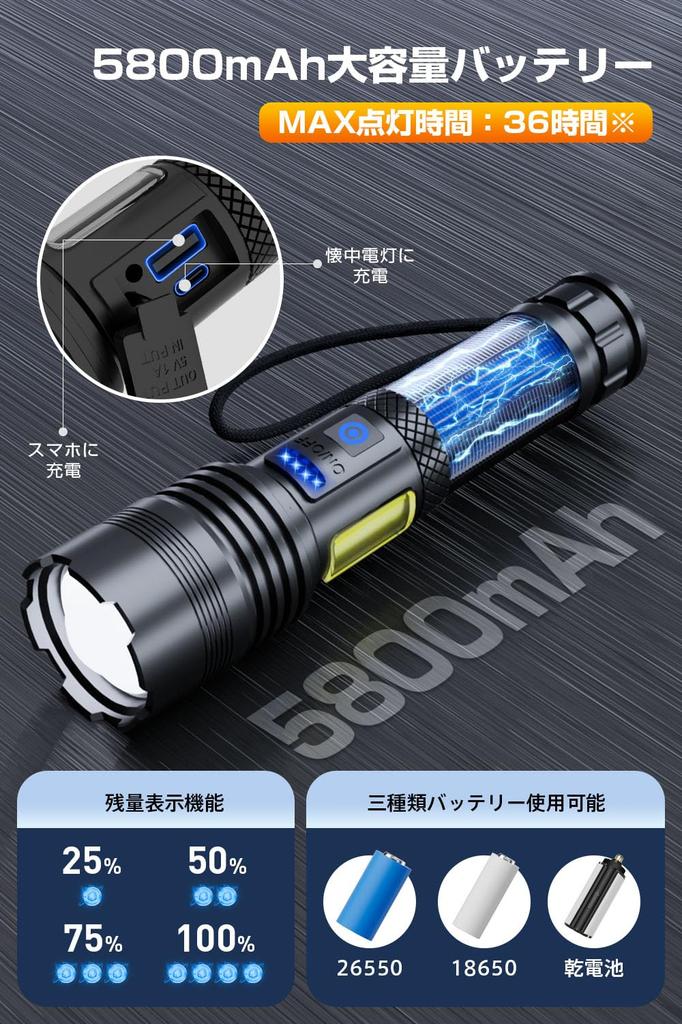Powerful LED Flashlight Rechargeable with 5800mAh 26650 High Handheld Zoom COB IPX6 Maglite Magnetic LED Compatible with AAA for Power Disaster and