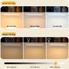 Rechargeable LED Motion Sensor Night Light Strip for Cabinets and Wardrobes