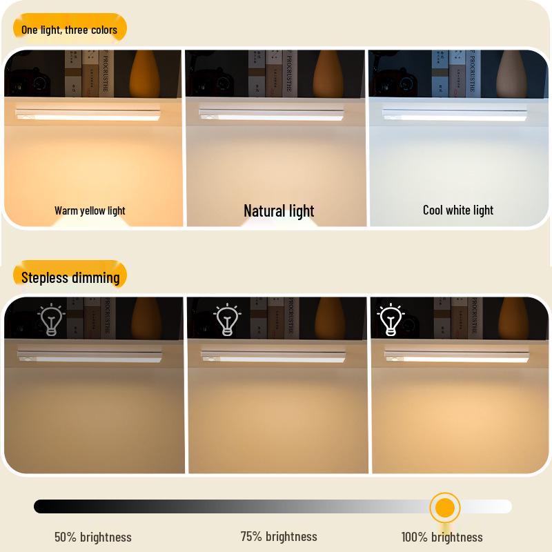 Rechargeable LED Motion Sensor Night Light Strip for Cabinets and Wardrobes