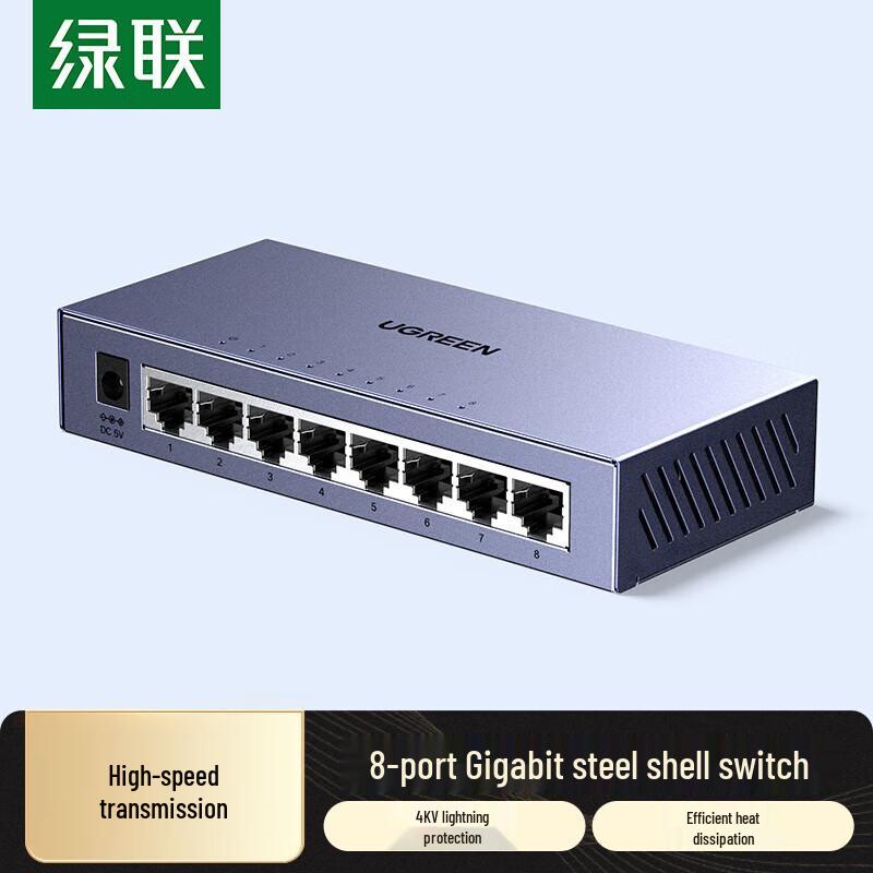 

Мережеві комутатори Ugreen Gigabit та 2.5G Ethernet