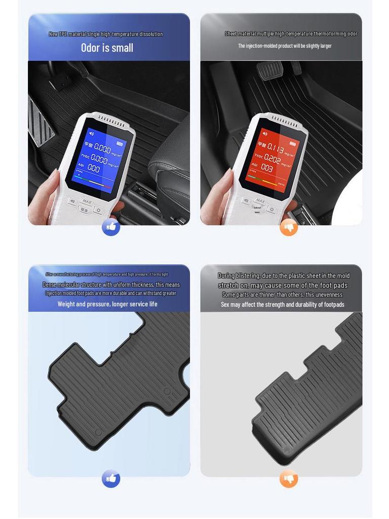 6-Seater Tesla Model Y TPE Metal Foot Mats, Full Coverage, Twill Design