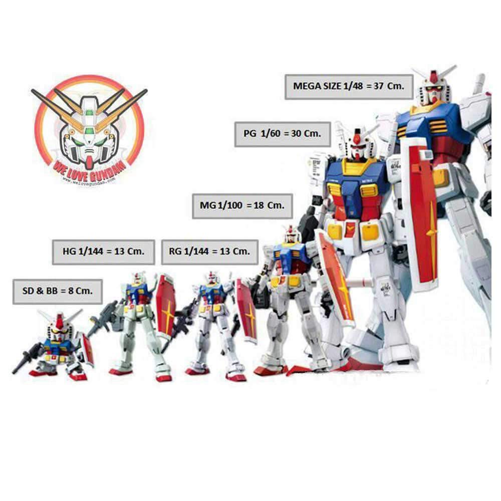 BANDAI SPIRITS HGUC Gelgoog Plastic Model Kit 1/144 Char's