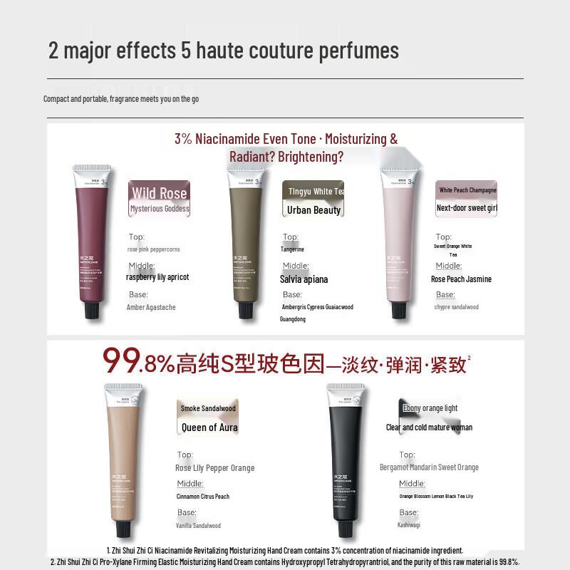 Shuizhiko Pro-Xylane Firming & Moisturizing Hand Cream