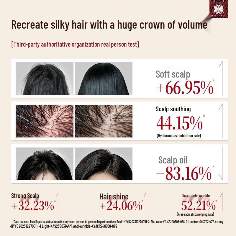 Changfa Xiaozhai Fo-ti & Rice Water Oil Control Shampoo