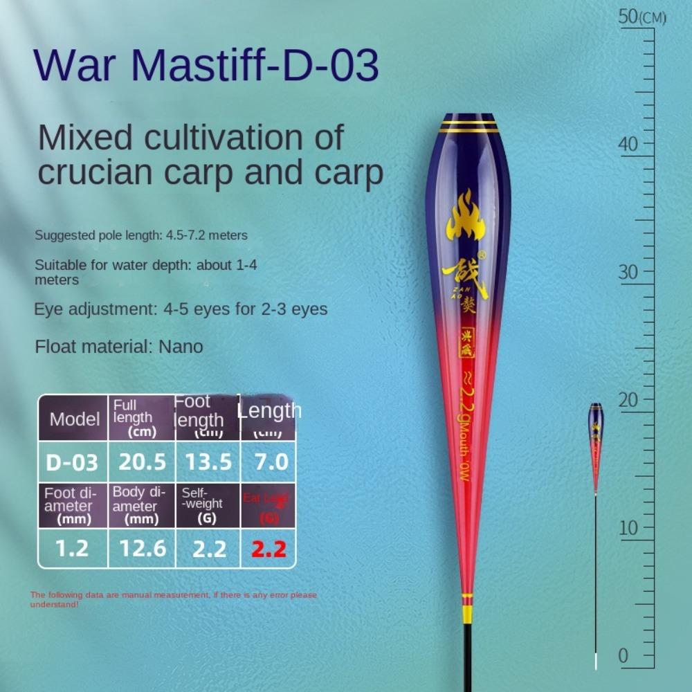 Corpo Galleggianti da Pesca Compositi Galleggianti in Plastica Nano Parte Galleggianti da Pesca Pesca