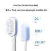 Huawei Smart Selection Leboo Sonic Electric Toothbrush 2 CN plug (adapter included)