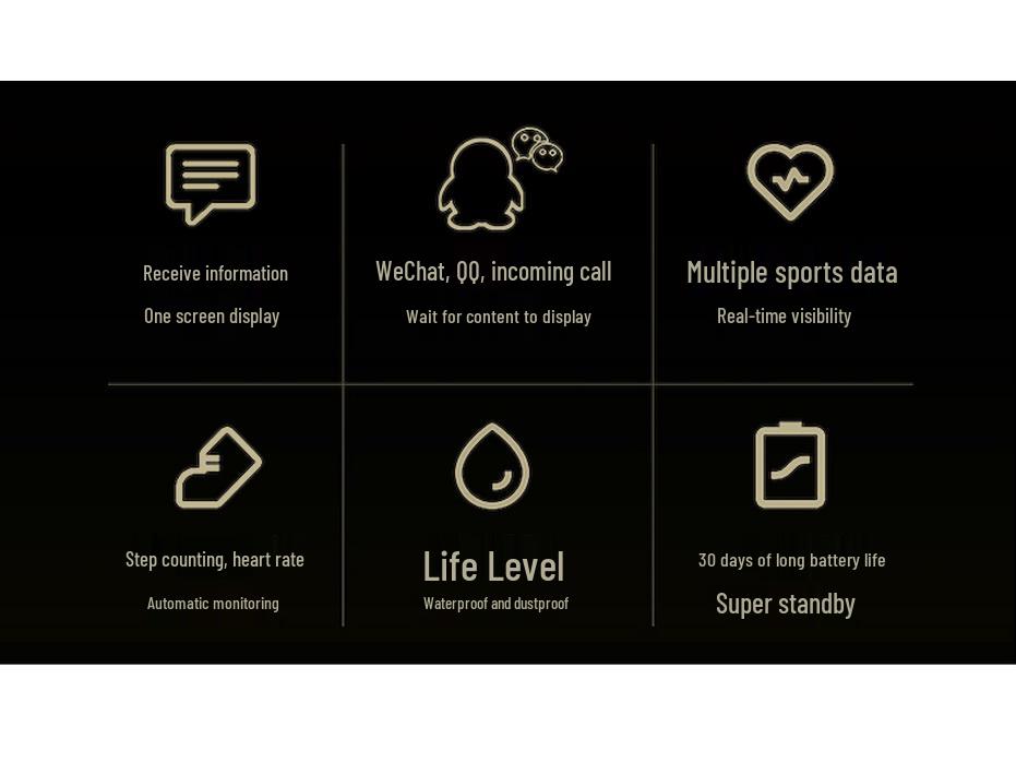 115Plus Wasserdichtes Bluetooth Smart Armband - Herzfrequenz-, Blutsauerstoff-, Blutdruckmessgerät für Erwachsene